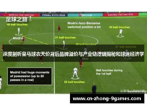 深度剖析皇马球衣天价背后品牌溢价与产业链逻辑揭秘和球迷经济学 深度剖析皇马球衣天价背后品牌溢价与产业链逻辑揭秘和球迷经济学