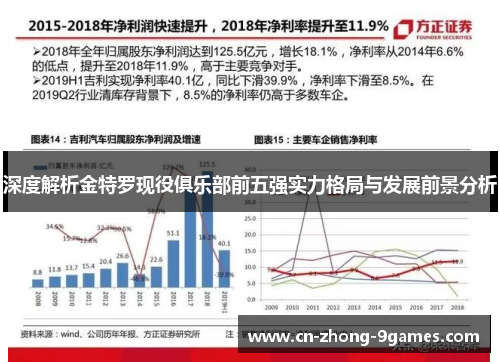 深度解析金特罗现役俱乐部前五强实力格局与发展前景分析