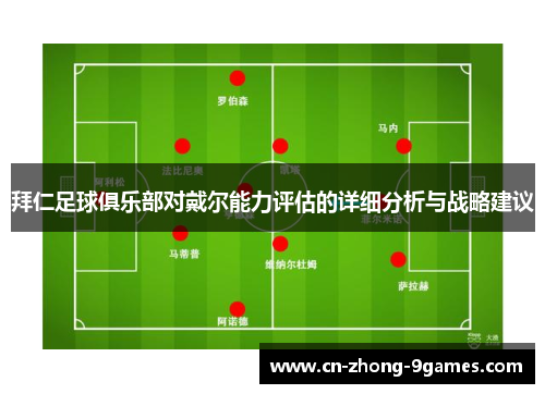 拜仁足球俱乐部对戴尔能力评估的详细分析与战略建议
