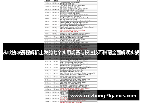 从欧协联赛程解析出发的七个实用观赛与投注技巧指南全面解读实战 从欧协联赛程解析出发的七个实用观赛与投注技巧指南全面解读实战
