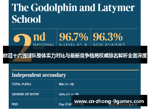 欧冠十六强球队整体实力对比与最新竞争格局权威排名解析全面深度